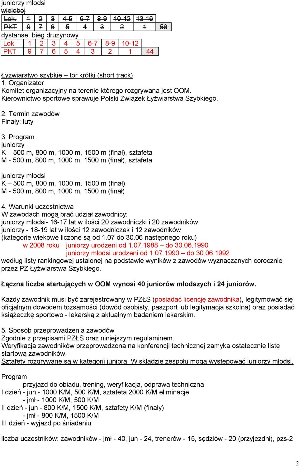 Program K 500 m, 800 m, 1000 m, 1500 m (finał), sztafeta M - 500 m, 800 m, 1000 m, 1500 m (finał), sztafeta młodsi K 500 m, 800 m, 1000 m, 1500 m (finał) M - 500 m, 800 m, 1000 m, 1500 m (finał) 4.