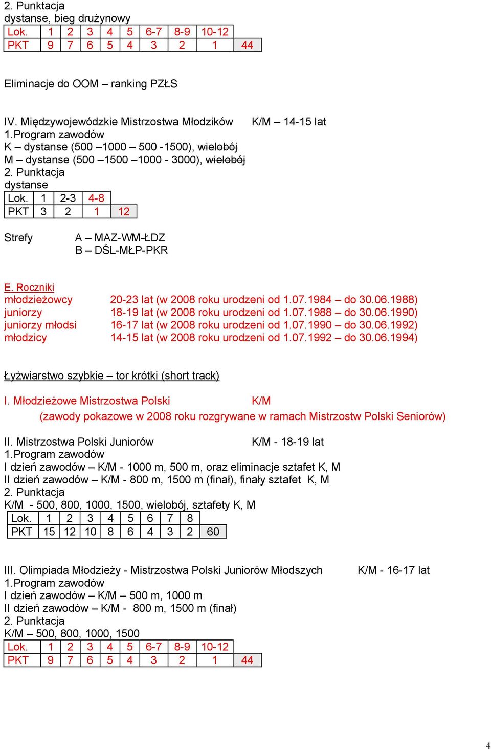 06.1990) młodsi 16-17 lat (w 2008 roku urodzeni od 1.07.1990 do 30.06.1992) młodzicy 14-15 lat (w 2008 roku urodzeni od 1.07.1992 do 30.06.1994) Łyżwiarstwo szybkie tor krótki (short track) I.