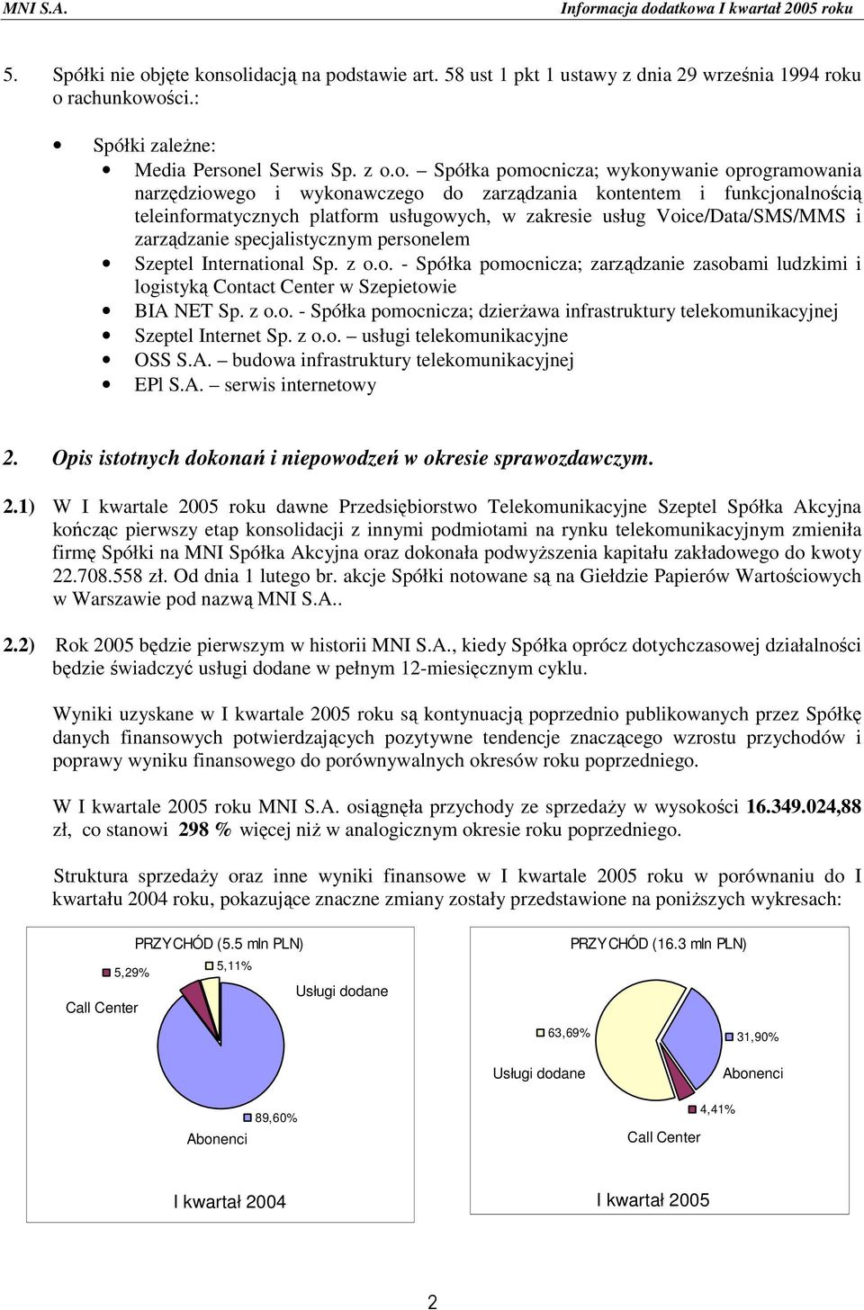 solidacją na podstawie art. 58 ust 1 pkt 1 ustawy z dnia 29 września 1994 roku o rachunkowości.: Spółki zaleŝne: Media Personel Serwis Sp. z o.o. Spółka pomocnicza; wykonywanie oprogramowania