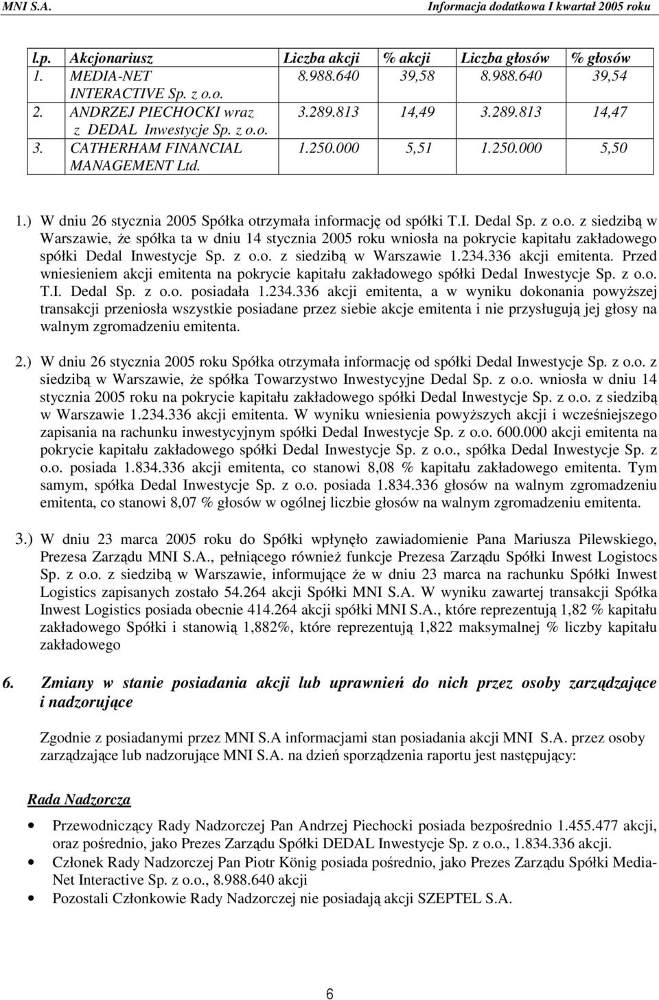 z o.o. z siedzibą w Warszawie 1.234.