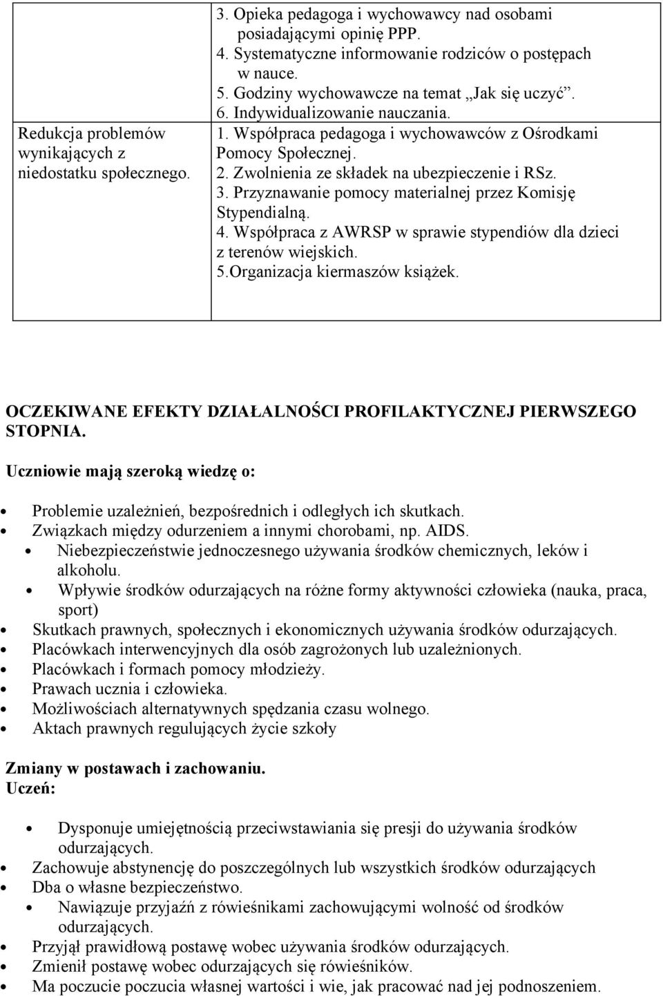 Przyznawanie pomocy materialnej przez Komisję Stypendialną. 4. Współpraca z AWRSP w sprawie stypendiów dla dzieci z terenów wiejskich. 5.Organizacja kiermaszów książek.