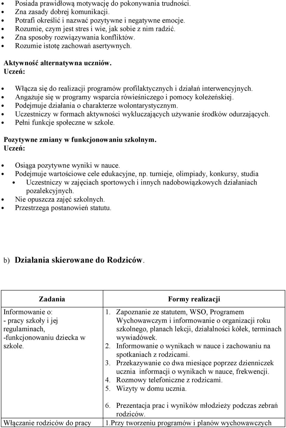 Angażuje się w programy wsparcia rówieśniczego i pomocy koleżeńskiej. Podejmuje działania o charakterze wolontarystycznym.