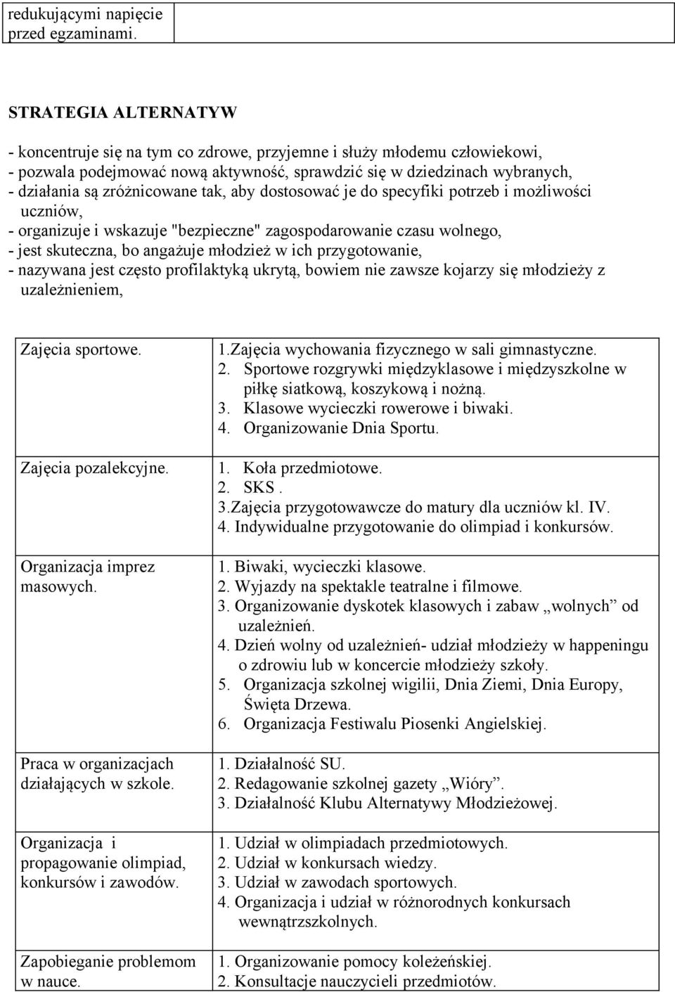 tak, aby dostosować je do specyfiki potrzeb i możliwości uczniów, - organizuje i wskazuje "bezpieczne" zagospodarowanie czasu wolnego, - jest skuteczna, bo angażuje młodzież w ich przygotowanie, -