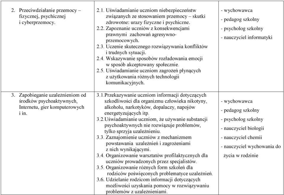 2.3. Uczenie skutecznego rozwiązywania konfliktów i trudnych sytuacji. 2.4. Wskazywanie sposobów rozładowania emocji w sposób akceptowany społecznie. 2.5.