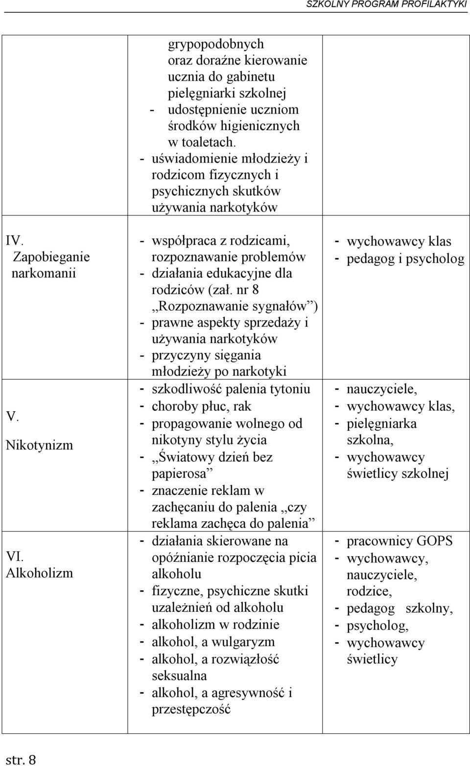 Alkoholizm - współpraca z rodzicami, rozpoznawanie problemów - działania edukacyjne dla rodziców (zał.