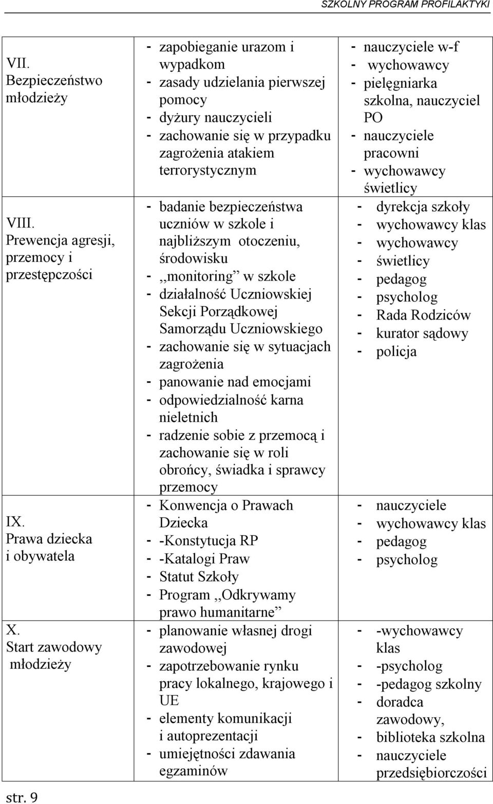 i najbliższym otoczeniu, środowisku -,,monitoring w szkole - działalność Uczniowskiej Sekcji Porządkowej Samorządu Uczniowskiego - zachowanie się w sytuacjach zagrożenia - panowanie nad emocjami -