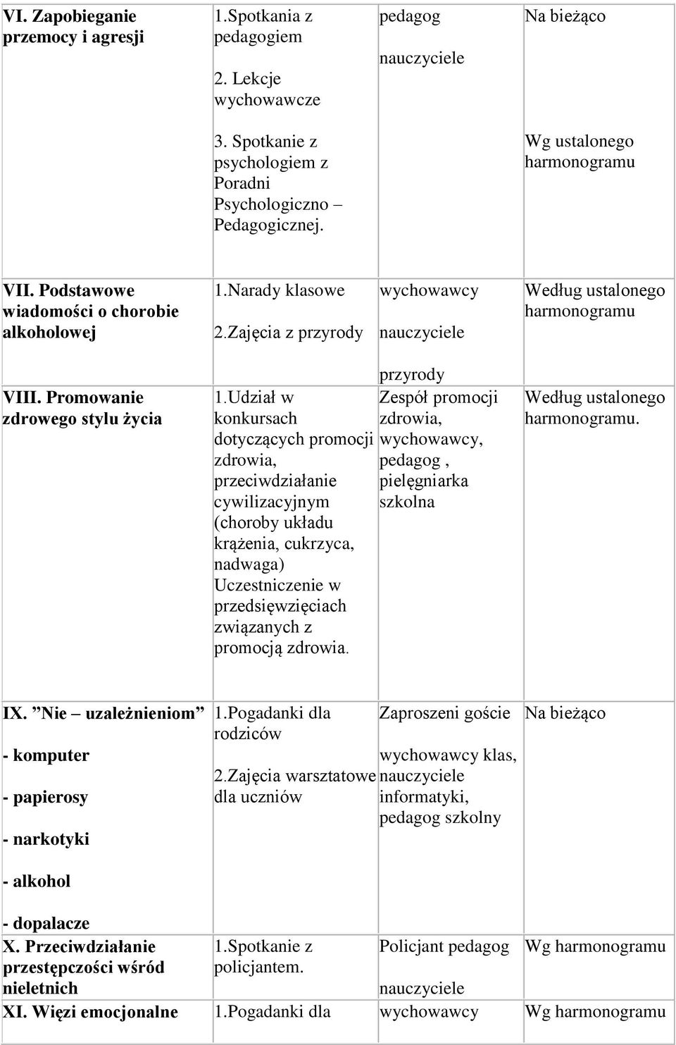 Promowanie zdrowego stylu życia przyrody 1.