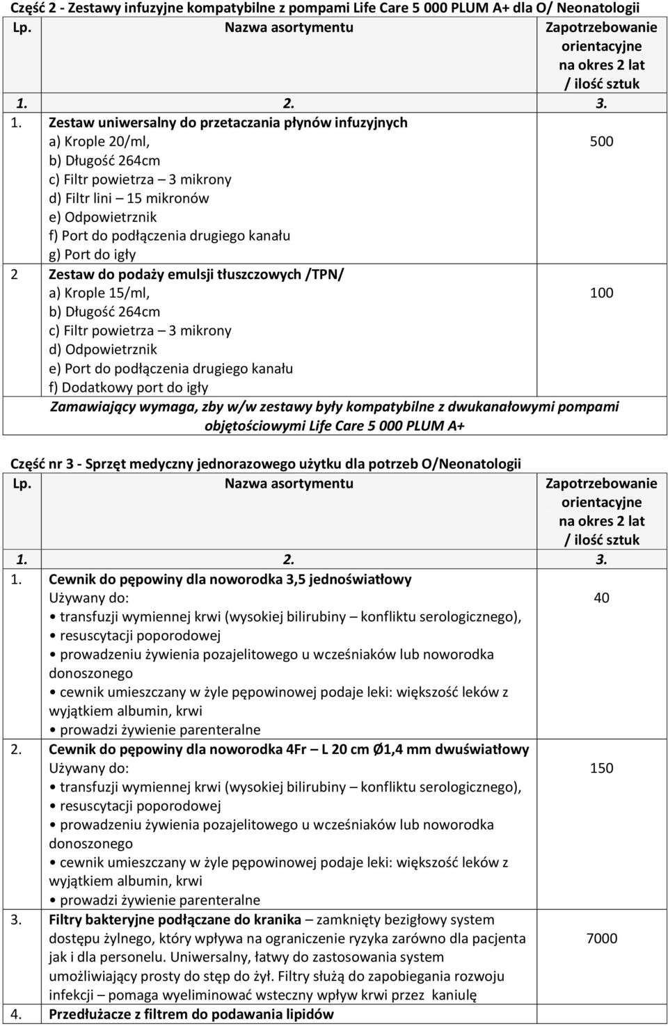 kanału g) Port do igły 2 Zestaw do podaży emulsji tłuszczowych /TPN/ a) Krople 15/ml, 100 b) Długość 264cm c) Filtr powietrza 3 mikrony d) Odpowietrznik e) Port do podłączenia drugiego kanału f)