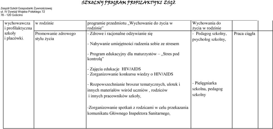 ze stresem Wychowania do życia w rodzinie - Pedagog szkolny, psycholog szkolny, - Program edukacyjny dla maturzystów Stres pod kontrolą - Zajęcia edukacje HIV/AIDS -