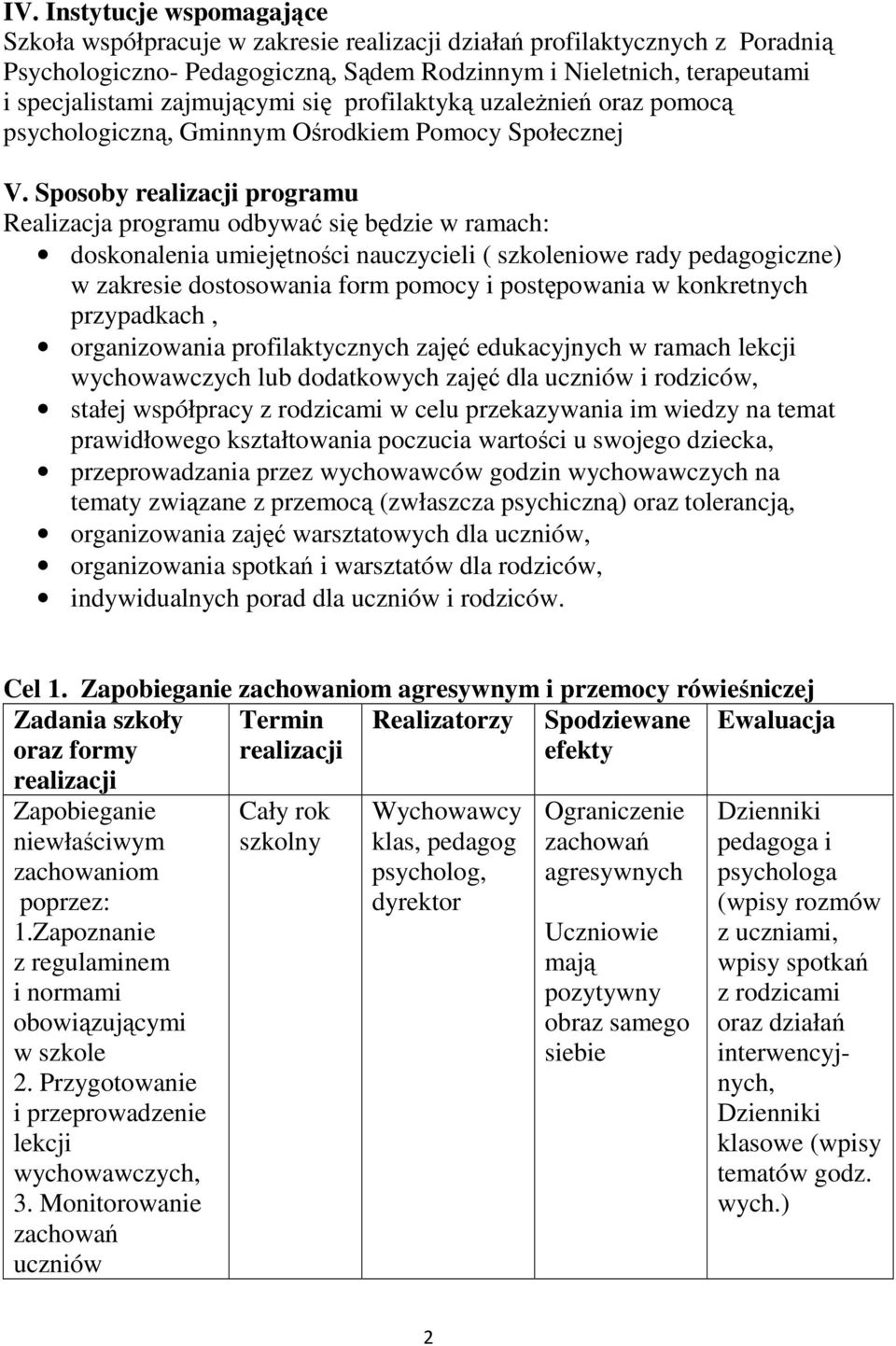 Sposoby programu Realizacja programu odbywać się będzie w ramach: doskonalenia umiejętności nauczycieli ( szkoleniowe rady pedagogiczne) w zakresie dostosowania form pomocy i postępowania w