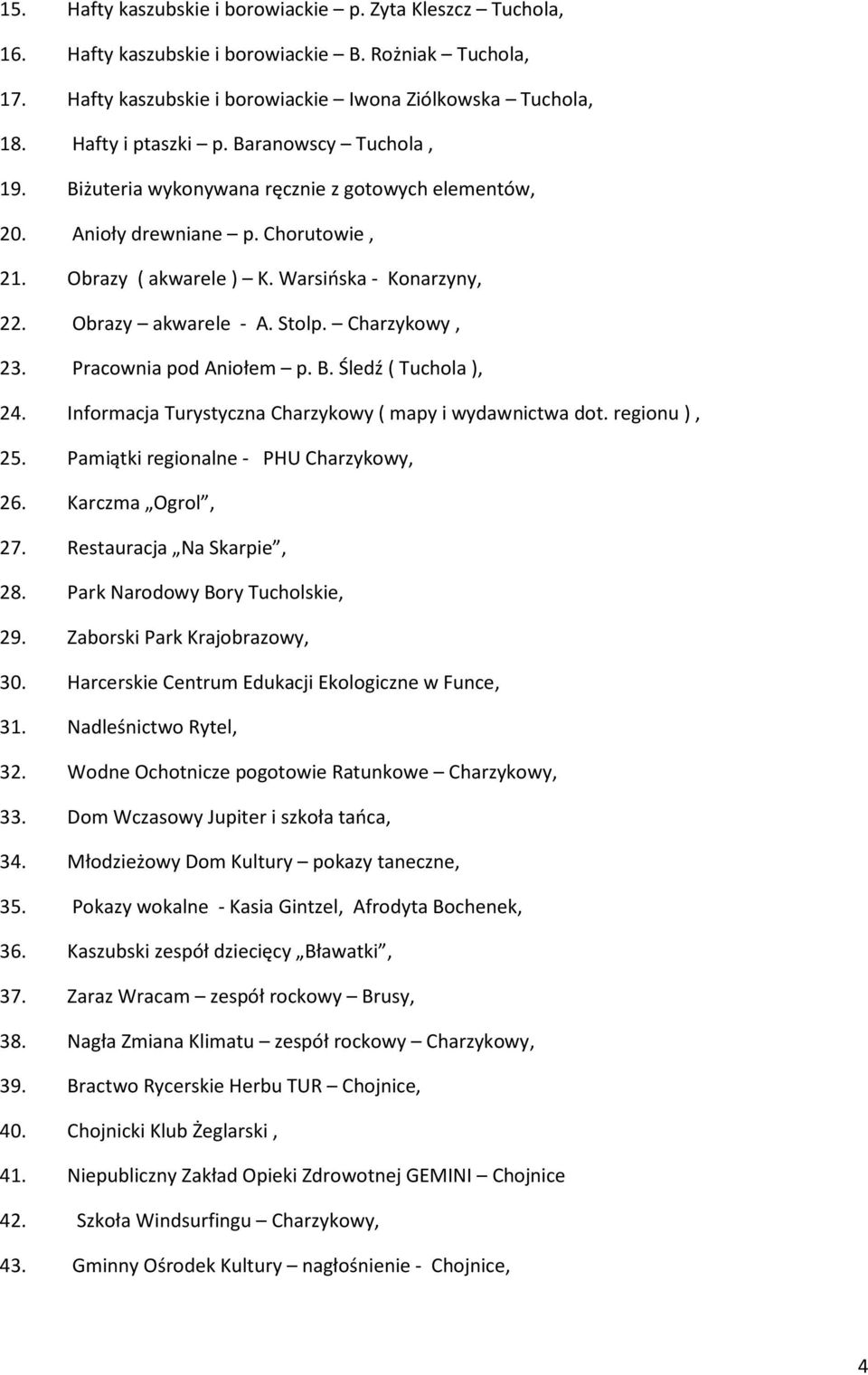 Charzykowy, 23. Pracownia pod Aniołem p. B. Śledź ( Tuchola ), 24. Informacja Turystyczna Charzykowy ( mapy i wydawnictwa dot. regionu ), 25. Pamiątki regionalne PHU Charzykowy, 26. Karczma Ogrol, 27.