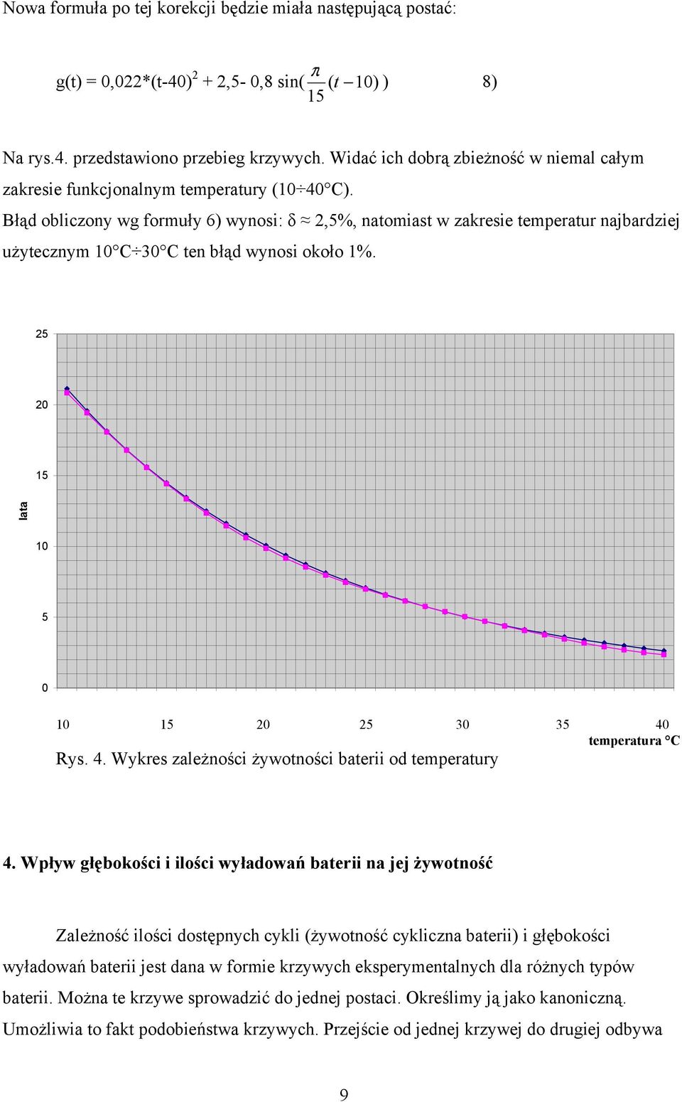 Błąd oblczony wg formuły 6) wynos: δ 2,5%, natomast w zakrese temperatur najbardzej użytecznym 10 C 30 C ten błąd wynos około 1%.