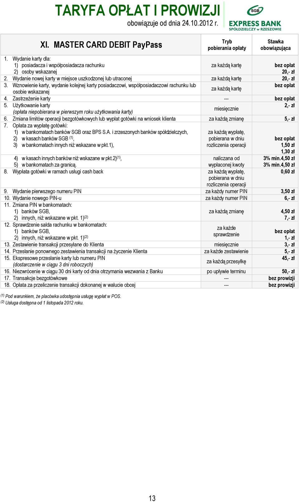 Użytkowanie karty 2,- zł miesięcznie (opłata niepobierana w pierwszym roku użytkowania karty) 6. Zmiana limitów operacji bezgotówkowych lub wypłat gotówki na wniosek klienta za każdą zmianę 5,- zł 7.