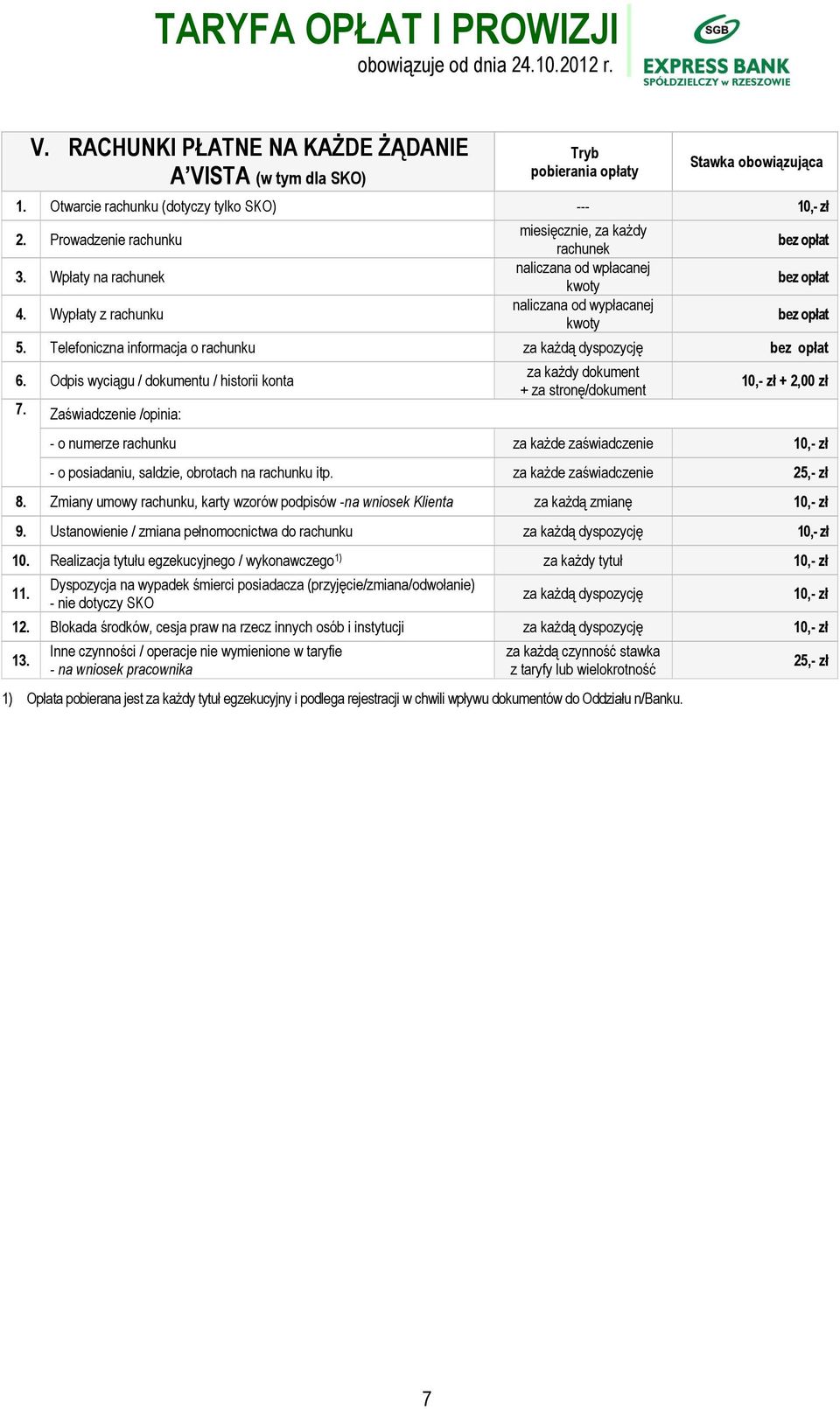 Odpis wyciągu / dokumentu / historii konta 7.