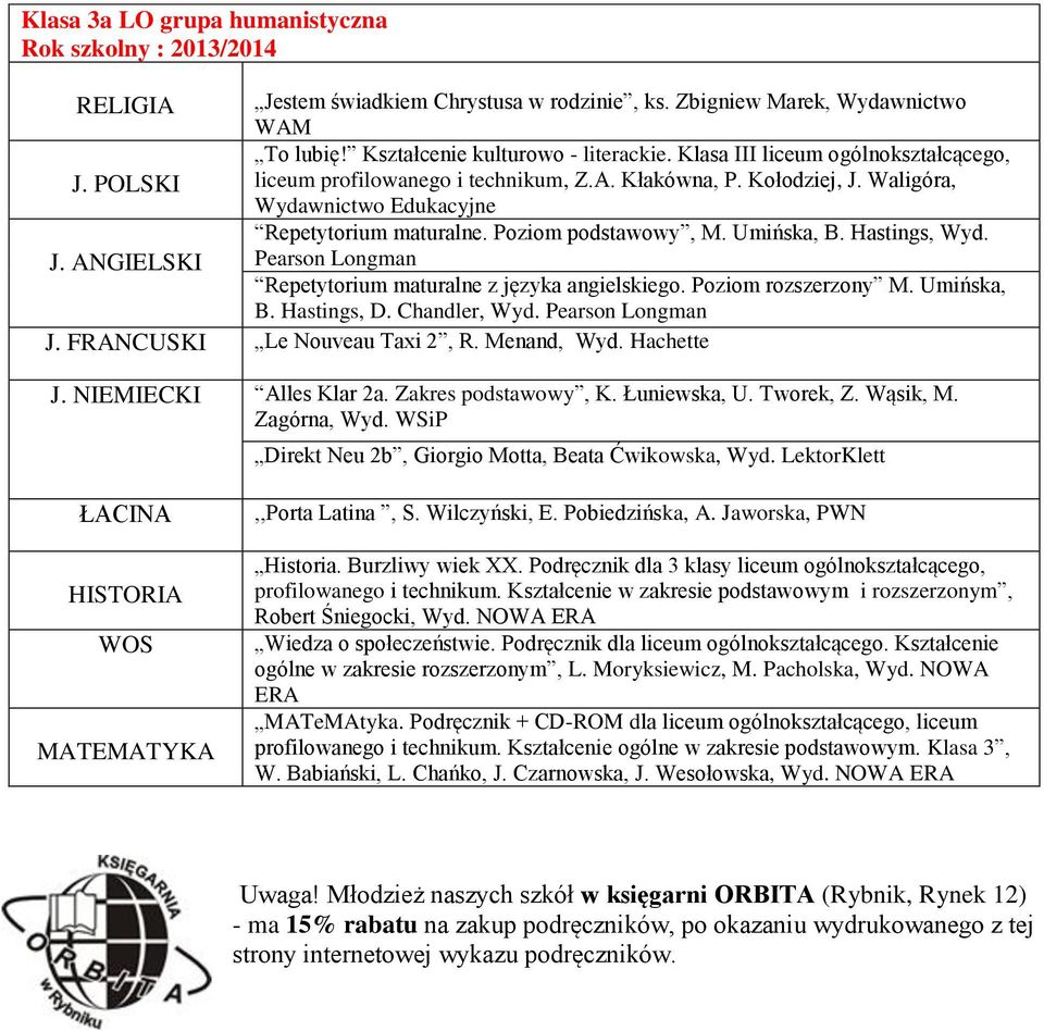 Jaworska, PWN Wiedza o społeczeństwie. Podręcznik dla liceum ogólnokształcącego. Kształcenie ogólne w zakresie rozszerzonym, L. Moryksiewicz, M. Pacholska, Wyd. NOWA MATeMAtyka.