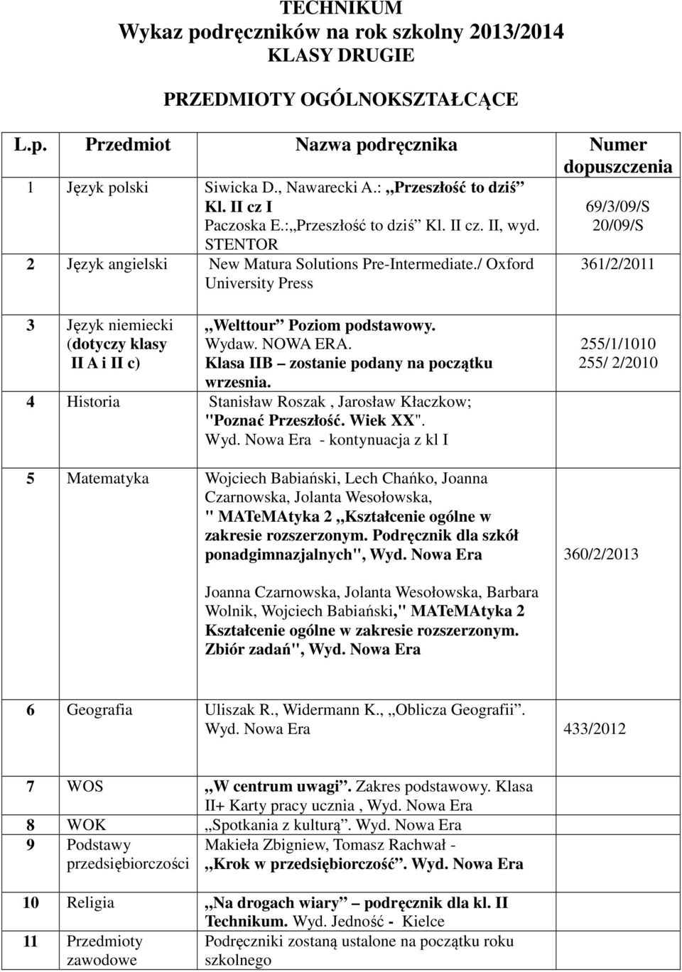 NOWA ERA. Klasa IIB zostanie podany na początku wrzesnia. 4 Historia Stanisław Roszak, Jarosław Kłaczkow; "Poznać Przeszłość. Wiek XX". Wyd.