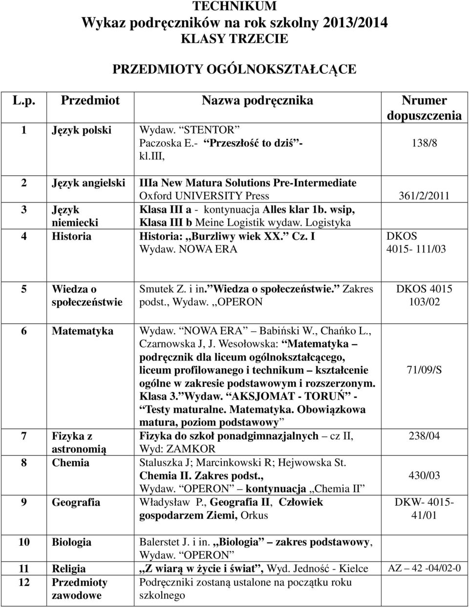 wsip, Klasa III b Meine Logistik wydaw. Logistyka 4 Historia Historia: Burzliwy wiek XX. Cz. I Wydaw. NOWA ERA DKOS 4015-111/03 5 Wiedza o społeczeństwie Smutek Z. i in. Wiedza o społeczeństwie. Zakres podst.