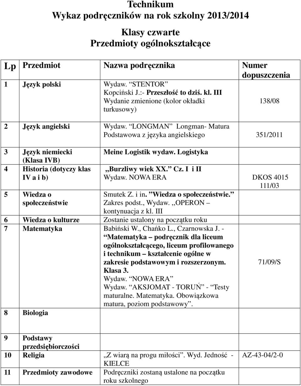 LONGMAN Longman- Matura Podstawowa z języka angielskiego 351/2011 3 Język niemiecki (Klasa IVB) 4 Historia (dotyczy klas IV a i b) 5 Wiedza o społeczeństwie Meine Logistik wydaw.