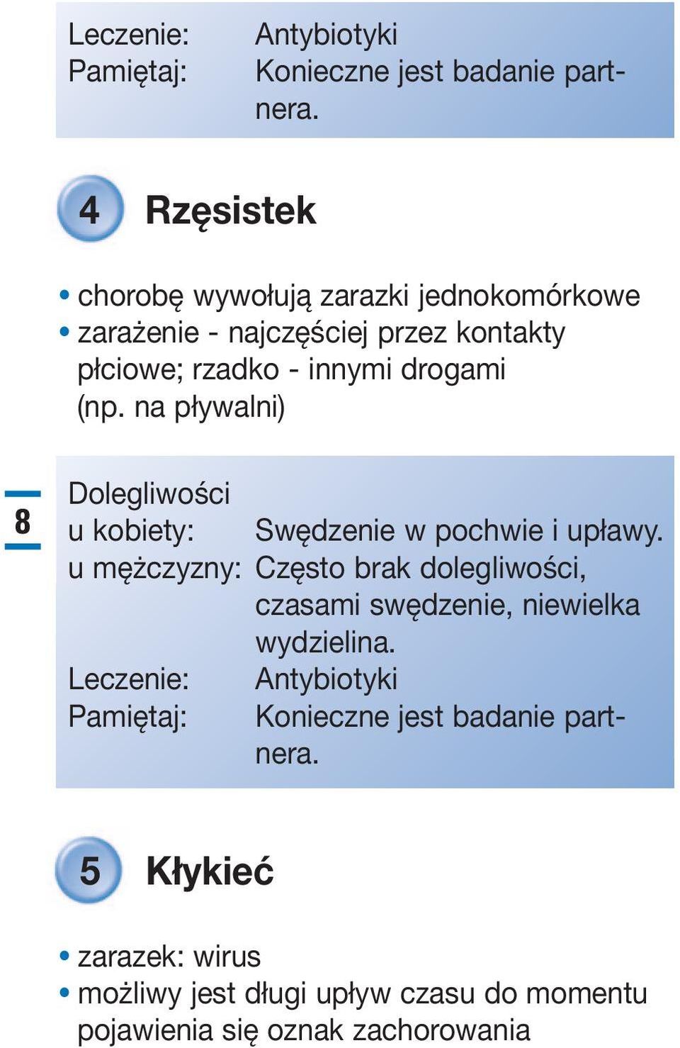 (np. na pływalni) 8 Dolegliwości u kobiety: Swędzenie w pochwie i upławy.