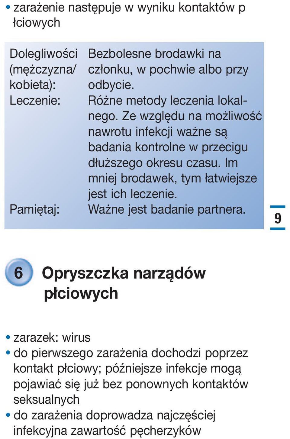Im mniej brodawek, tym łatwiejsze jest ich leczenie. Ważne jest badanie partnera.