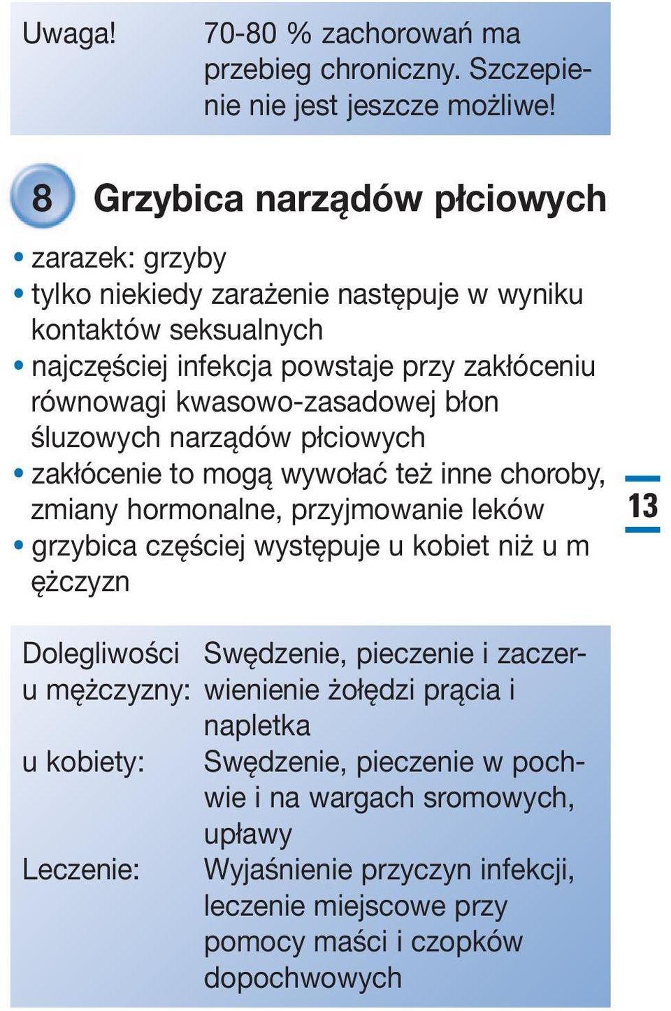kwasowo-zasadowej błon śluzowych narządów płciowych zakłócenie to mogą wywołać też inne choroby, zmiany hormonalne, przyjmowanie leków grzybica częściej występuje u kobiet niż u