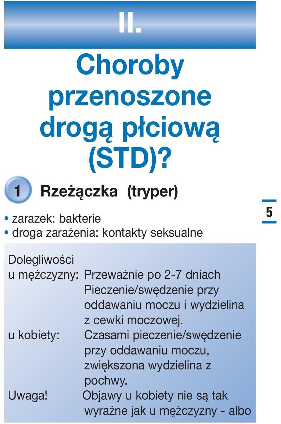 mężczyzny: Przeważnie po 2-7 dniach Pieczenie/swędzenie przy oddawaniu moczu i wydzielina z cewki