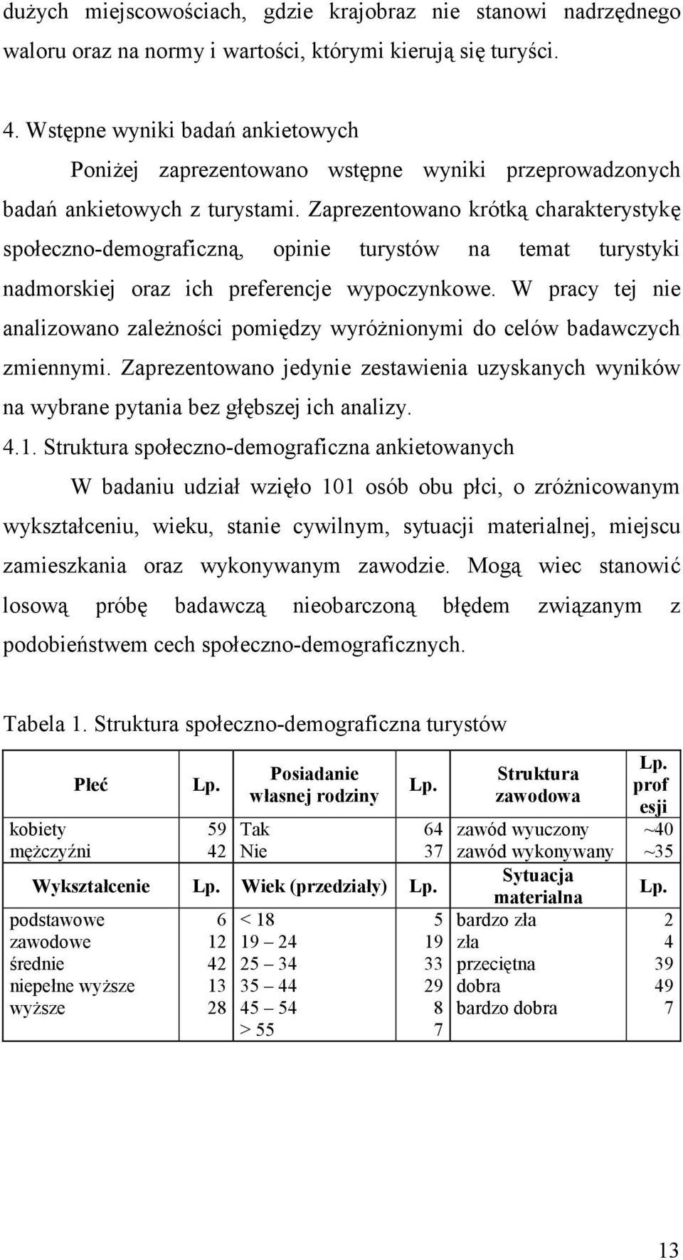 Zaprezentowano krótką charakterystykę społeczno-demograficzną, opinie turystów na temat turystyki nadmorskiej oraz ich preferencje wypoczynkowe.