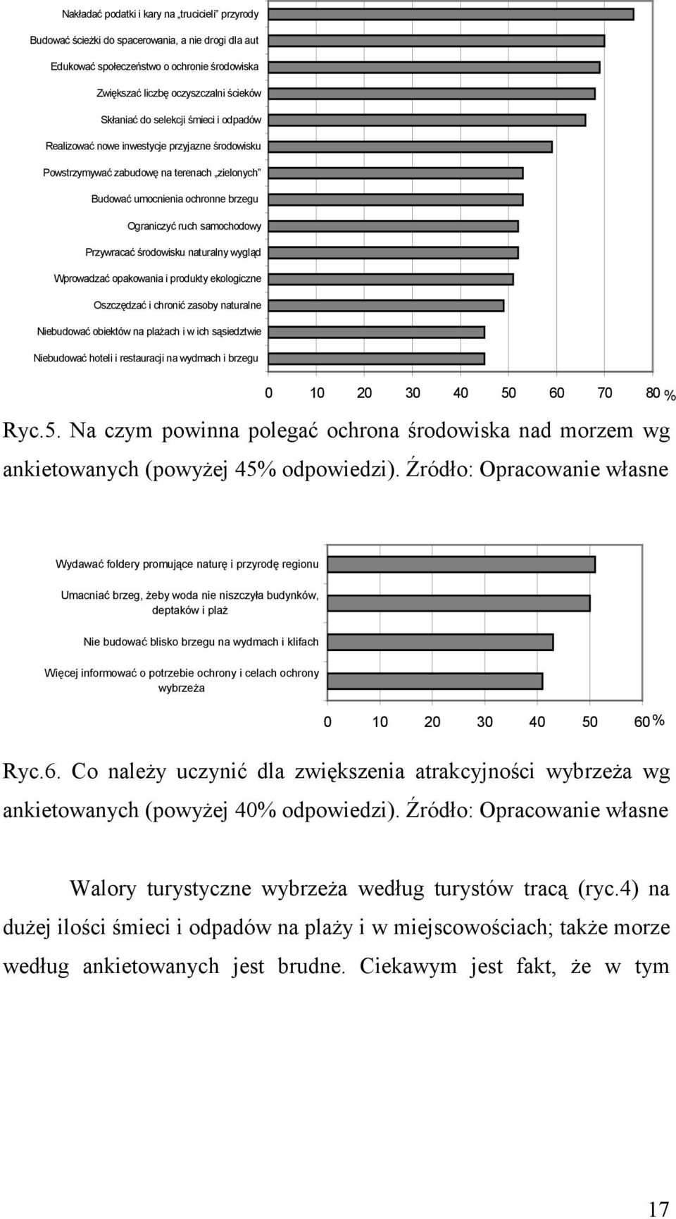 środowisku naturalny wygląd Wprowadzać opakowania i produkty ekologiczne Oszczędzać i chronić zasoby naturalne Niebudować obiektów na plaŝach i w ich sąsiedztwie Niebudować hoteli i restauracji na