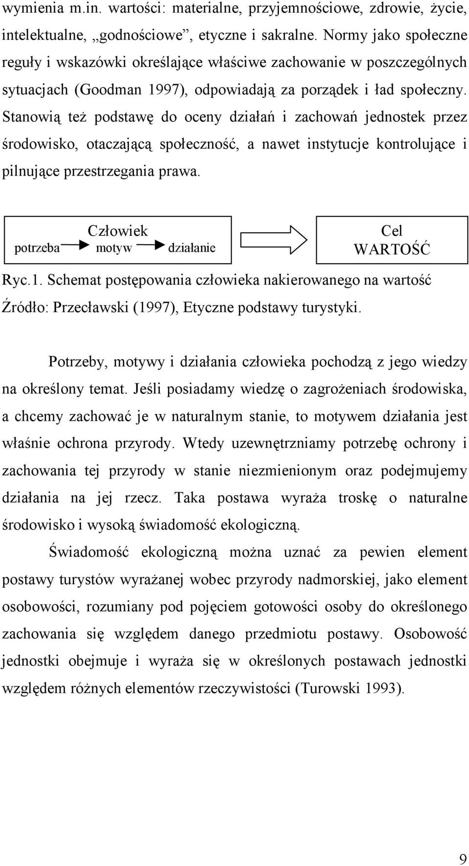 Stanowią teŝ podstawę do oceny działań i zachowań jednostek przez środowisko, otaczającą społeczność, a nawet instytucje kontrolujące i pilnujące przestrzegania prawa.