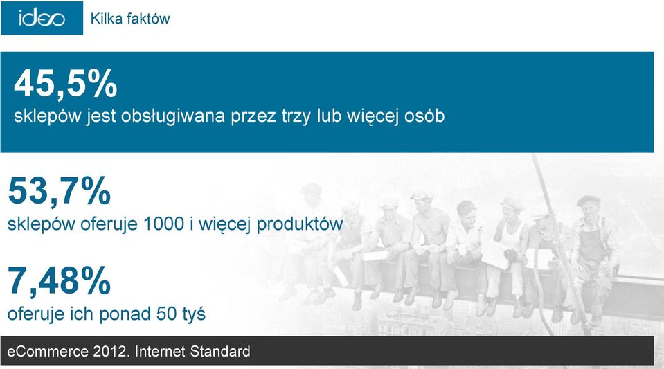 oferuje 1000 i więcej produktów 7,48% oferuje