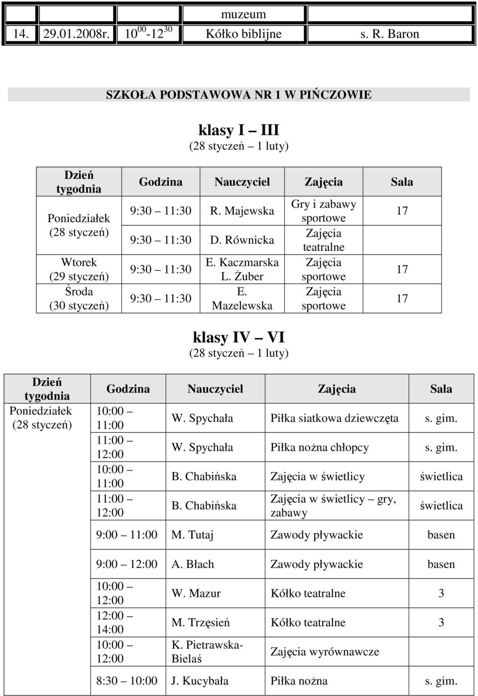 Majewska 9:30 11:30 D. Równicka 9:30 11:30 9:30 11:30 E. Kaczmarska L. Żuber E.