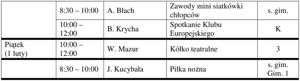 Spotkanie Klubu Europejskiego W.