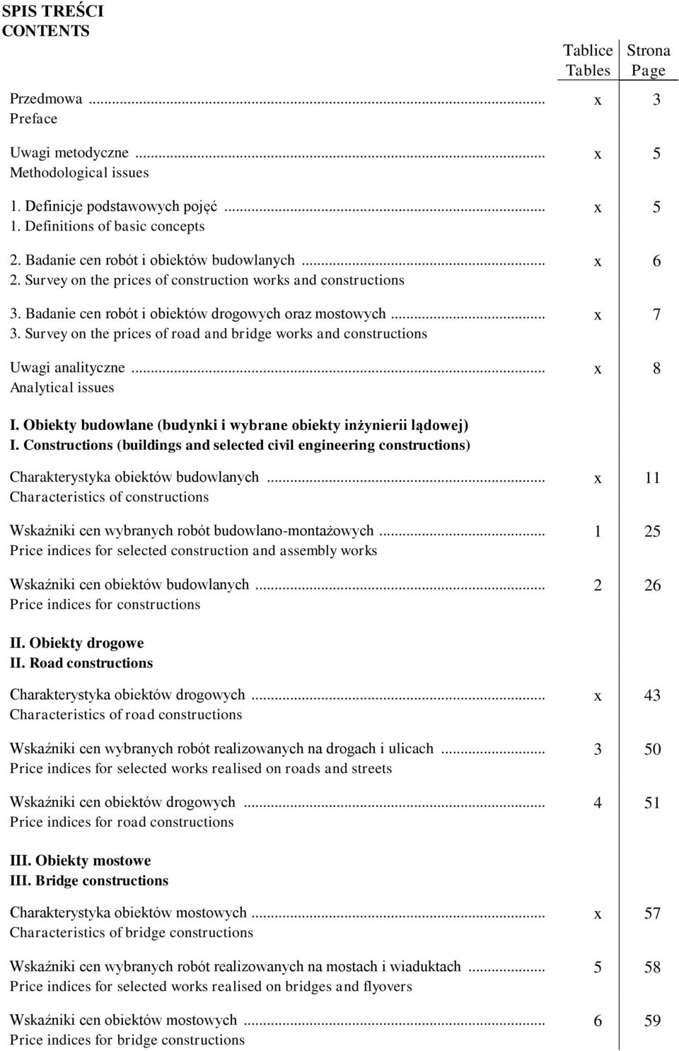 Survey on the prices of road and bridge works and constructions Uwagi analityczne... x 8 Analytical issues I. Obiekty budowlane (budynki i wybrane obiekty inżynierii lądowej) I.