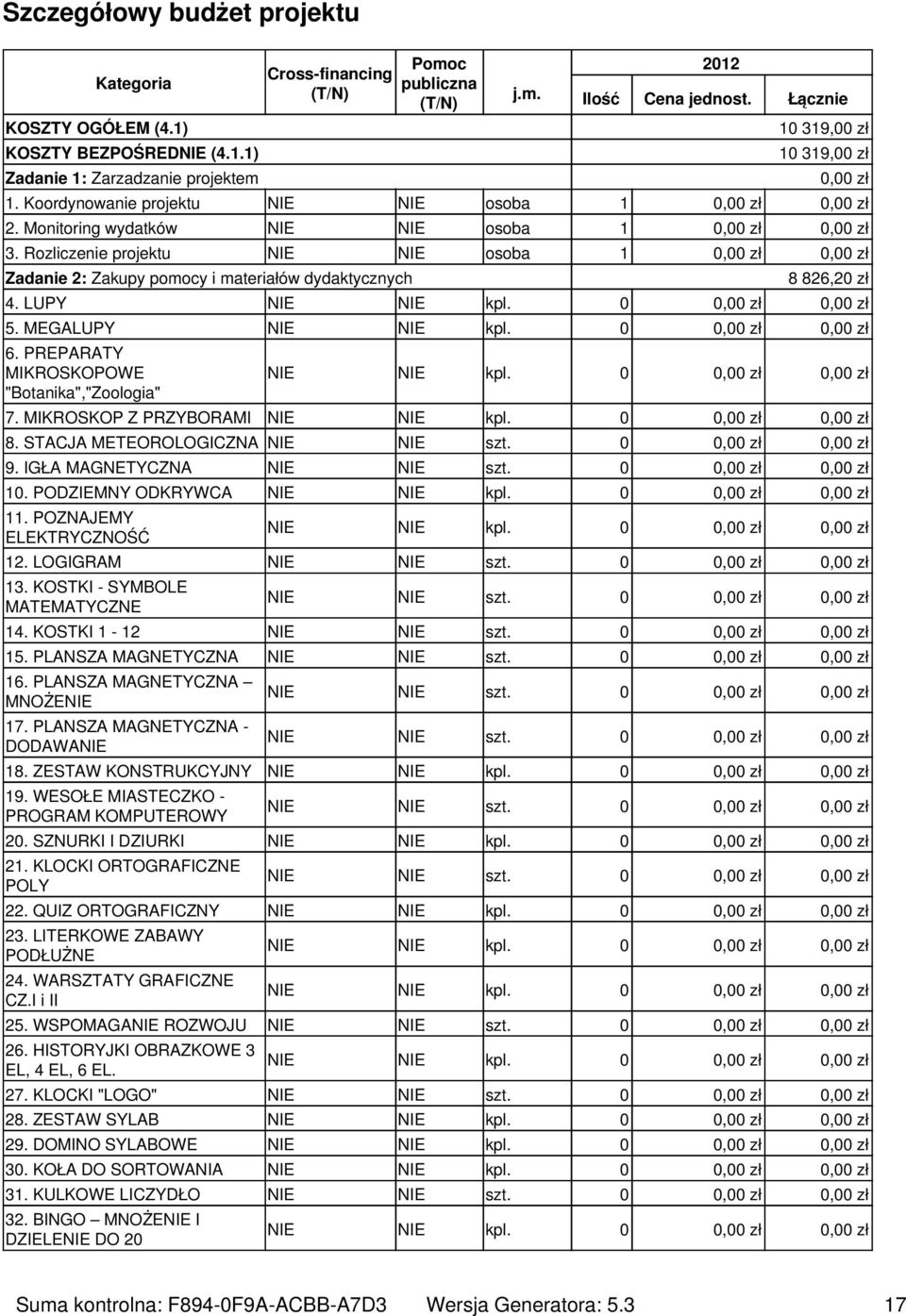 Rozliczenie projektu NIE NIE osoba 1 Zadanie 2: Zakupy pomocy i materiałów dydaktycznych 8 826,20 zł 4. LUPY 5. MEGALUPY 6. PREPARATY MIKROSKOPOWE "Botanika","Zoologia" 7. MIKROSKOP Z PRZYBORAMI 8.