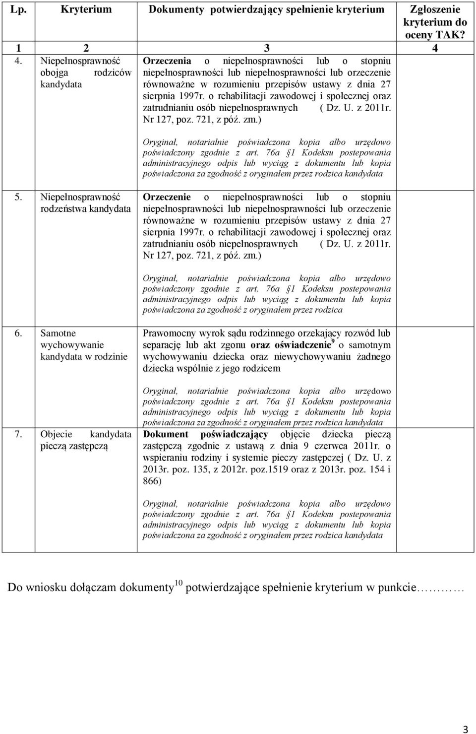 Niepełnosprawność rodzeństwa Orzeczenie o niepełnosprawności lub o stopniu niepełnosprawności lub niepełnosprawności lub orzeczenie poświadczona za zgodność z oryginałem przez rodzica 6.