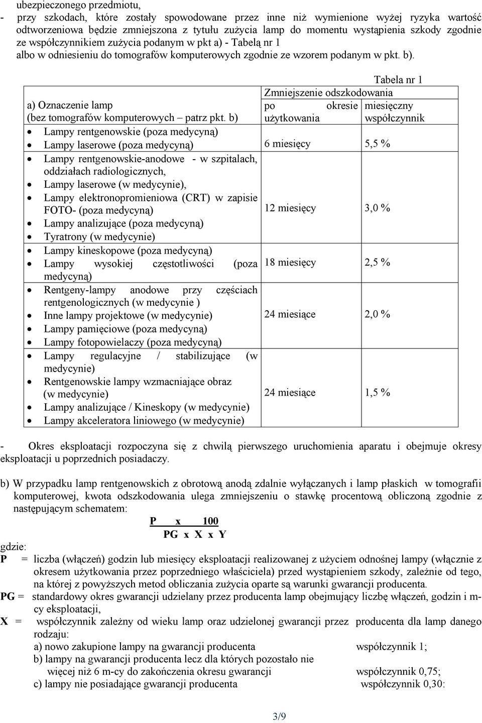 Tabela nr 1 Zmniejszenie odszkodowania a) Oznaczenie lamp po okresie miesięczny (bez tomografów komputerowych patrz pkt.