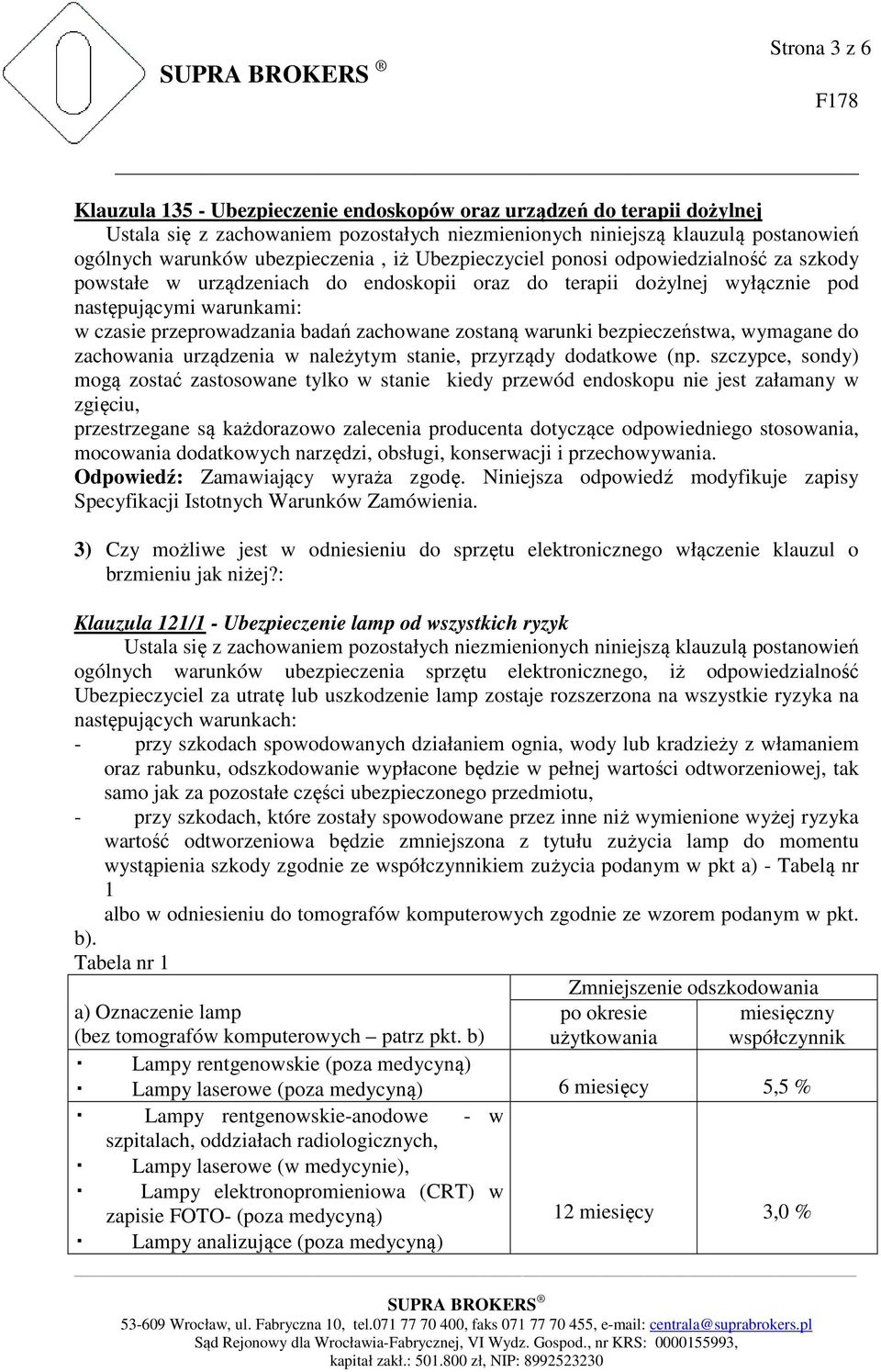 zachowane zostaną warunki bezpieczeństwa, wymagane do zachowania urządzenia w należytym stanie, przyrządy dodatkowe (np.