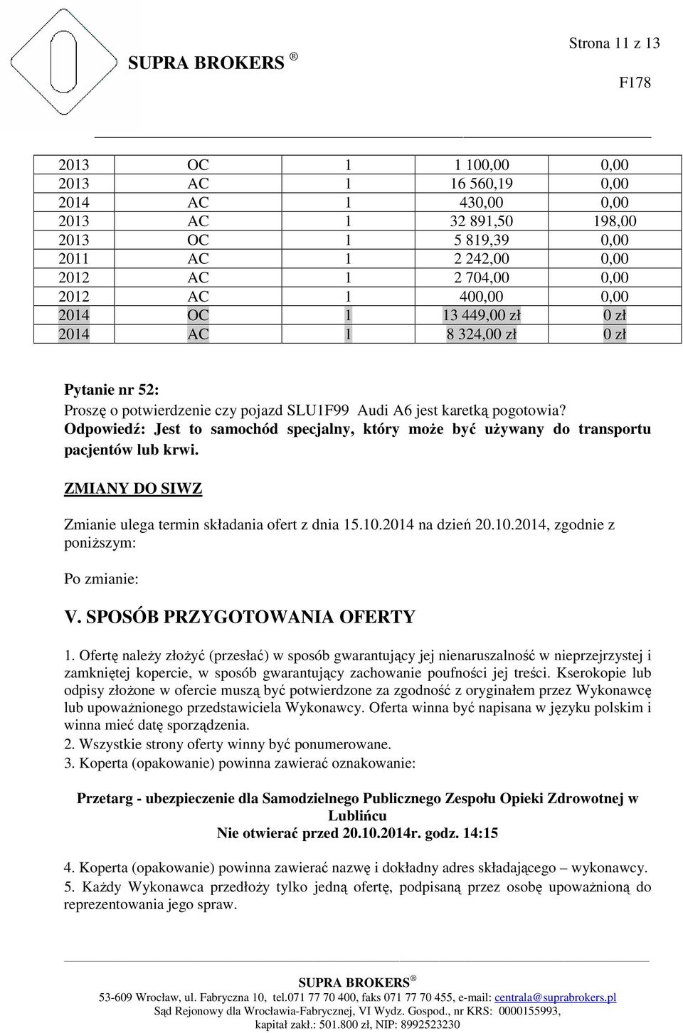 Odpowiedź: Jest to samochód specjalny, który może być używany do transportu pacjentów lub krwi. ZMIANY DO SIWZ Zmianie ulega termin składania ofert z dnia 15.10.