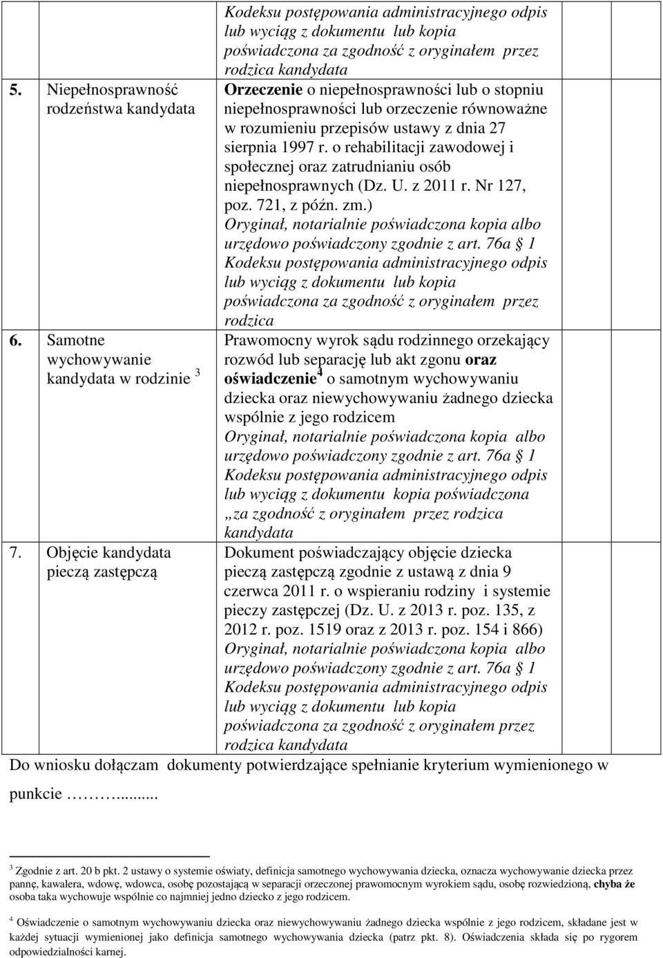 o rehabilitacji zawodowej i społecznej oraz zatrudnianiu osób niepełnosprawnych (Dz. U. z 2011 r. Nr 127, poz. 721, z późn. zm.