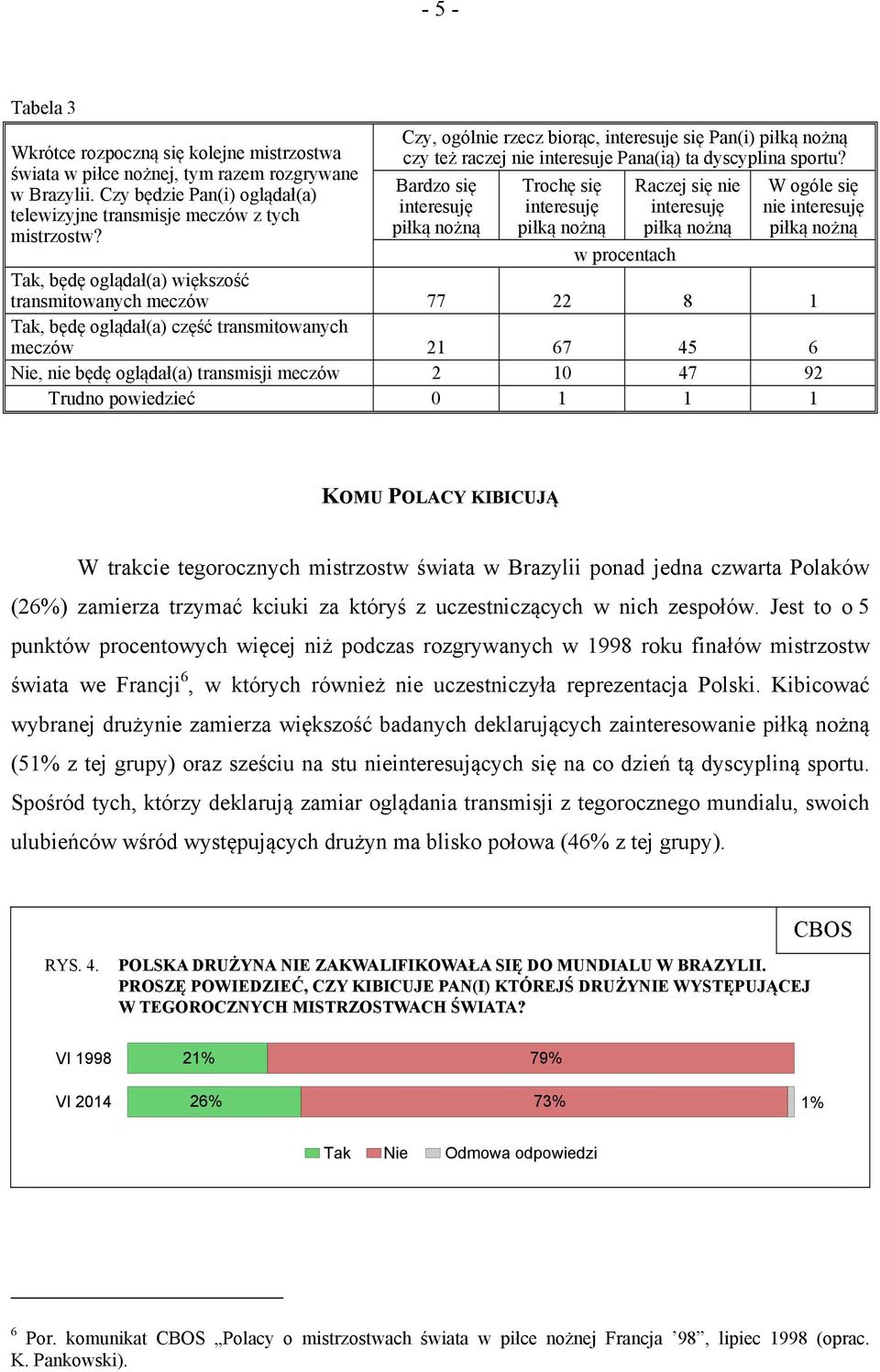 Bardzo się interesuję Trochę się interesuję Raczej się nie interesuję W ogóle się nie interesuję w procentach Tak, będę oglądał(a) większość transmitowanych meczów 77 22 8 1 Tak, będę oglądał(a)