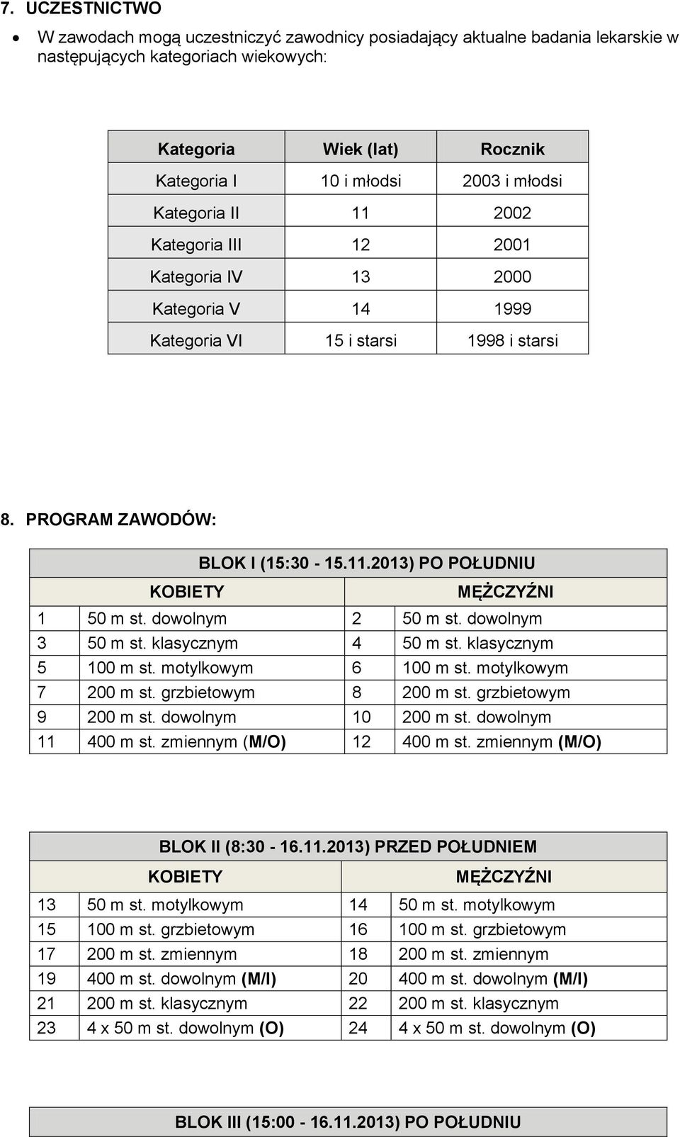 dowolnym 2 50 m st. dowolnym 3 50 m st. klasycznym 4 50 m st. klasycznym 5 100 m st. motylkowym 6 100 m st. motylkowym 7 200 m st. grzbietowym 8 200 m st. grzbietowym 9 200 m st. dowolnym 10 200 m st.