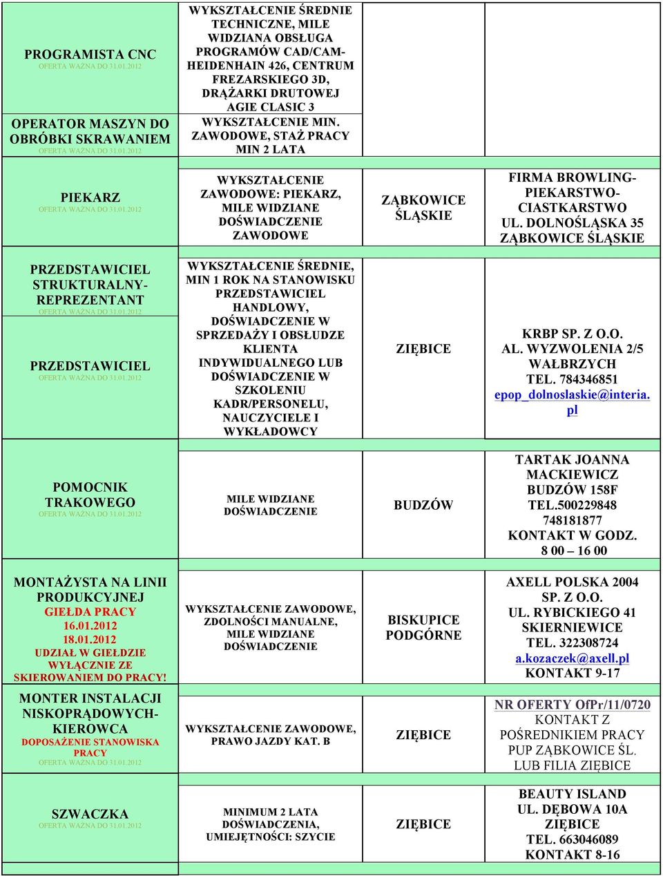 DOLNOŚLĄSKA 35 STRUKTURALNY- REPREZENTANT ŚREDNIE, MIN 1 ROK NA STANOWISKU HANDLOWY, SPRZEDAŻY I OBSŁUDZE KLIENTA INDYWIDUALNEGO LUB SZKOLENIU KADR/PERSONELU, NAUCZYCIELE I WYKŁADOWCY KRBP SP. Z O.O. AL.