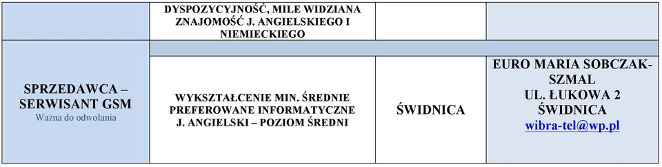 odwołania MIN. ŚREDNIE PREFEROWANE INFORMATYCZNE J.