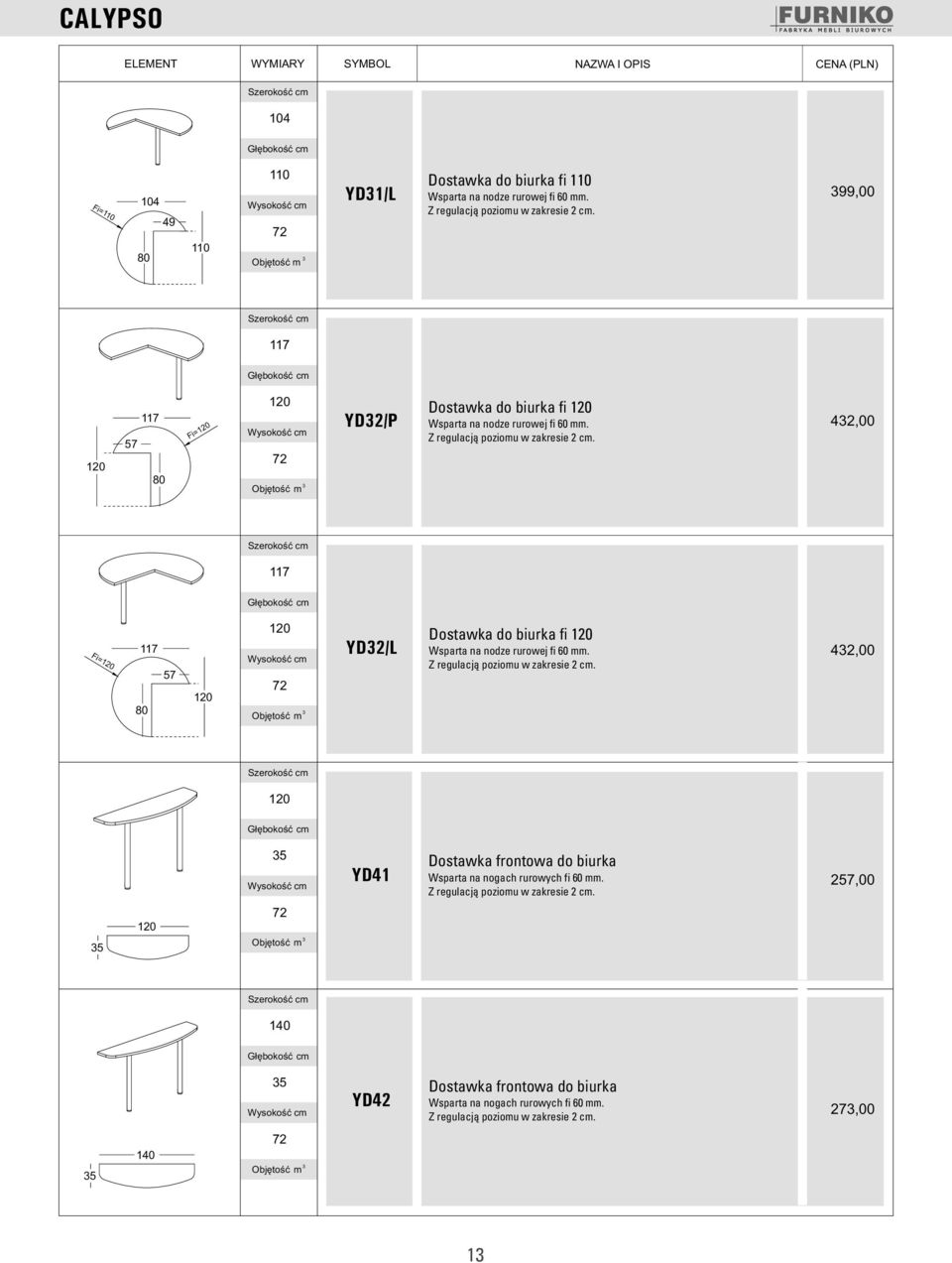 42,00 117 Fi= 117 57 YD2/L Dostawka do biurka fi Wsparta na nodze rurowej fi mm. Z regulacją poziomu w zakresie 2 cm.