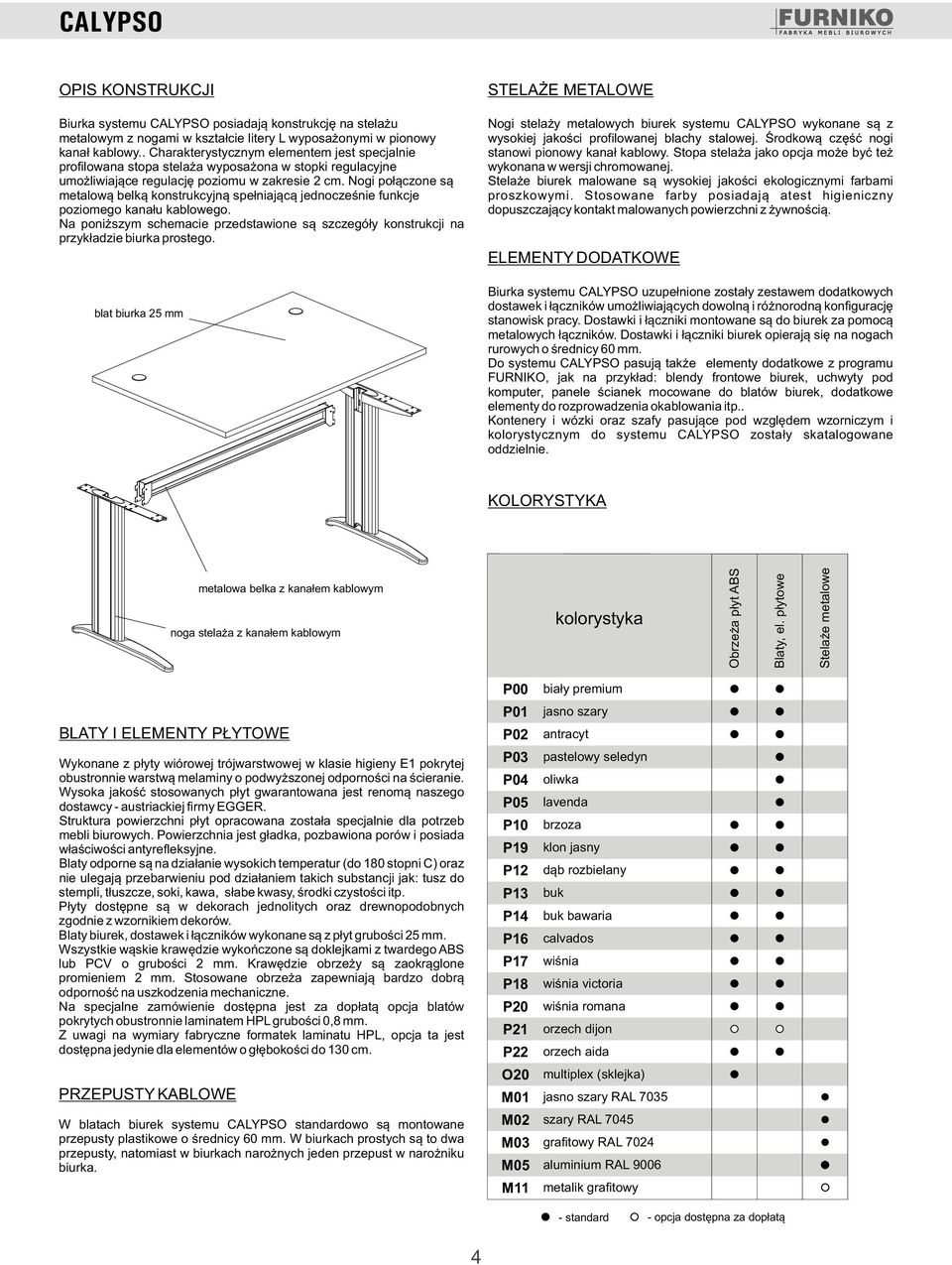 Nogi połączone są metalową belką konstrukcyjną spełniającą jednocześnie funkcje poziomego kanału kablowego.