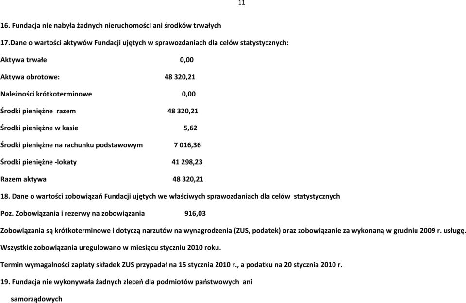 pieniężne w kasie 5,62 Środki pieniężne na rachunku podstawowym 7016,36 Środki pieniężne -lokaty 41298,23 Razem aktywa 48320,21 18.