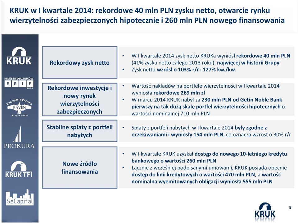 Rekordowe inwestycje i nowy rynek wierzytelności zabezpieczonych Stabilne spłaty z portfeli nabytych Wartość nakładów na portfele wierzytelności w I kwartale 2014 wyniosła rekordowe 269 mln zł W