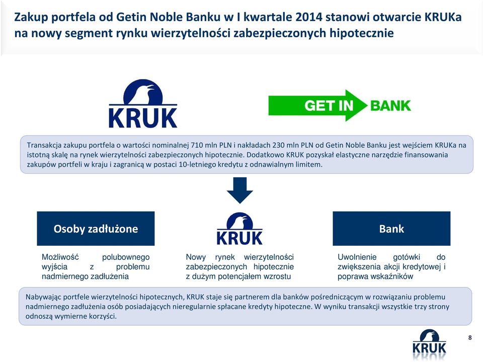 Dodatkowo KRUK pozyskał elastyczne narzędzie finansowania zakupów portfeli w kraju i zagranicą w postaci 10-letniego kredytu z odnawialnym limitem.