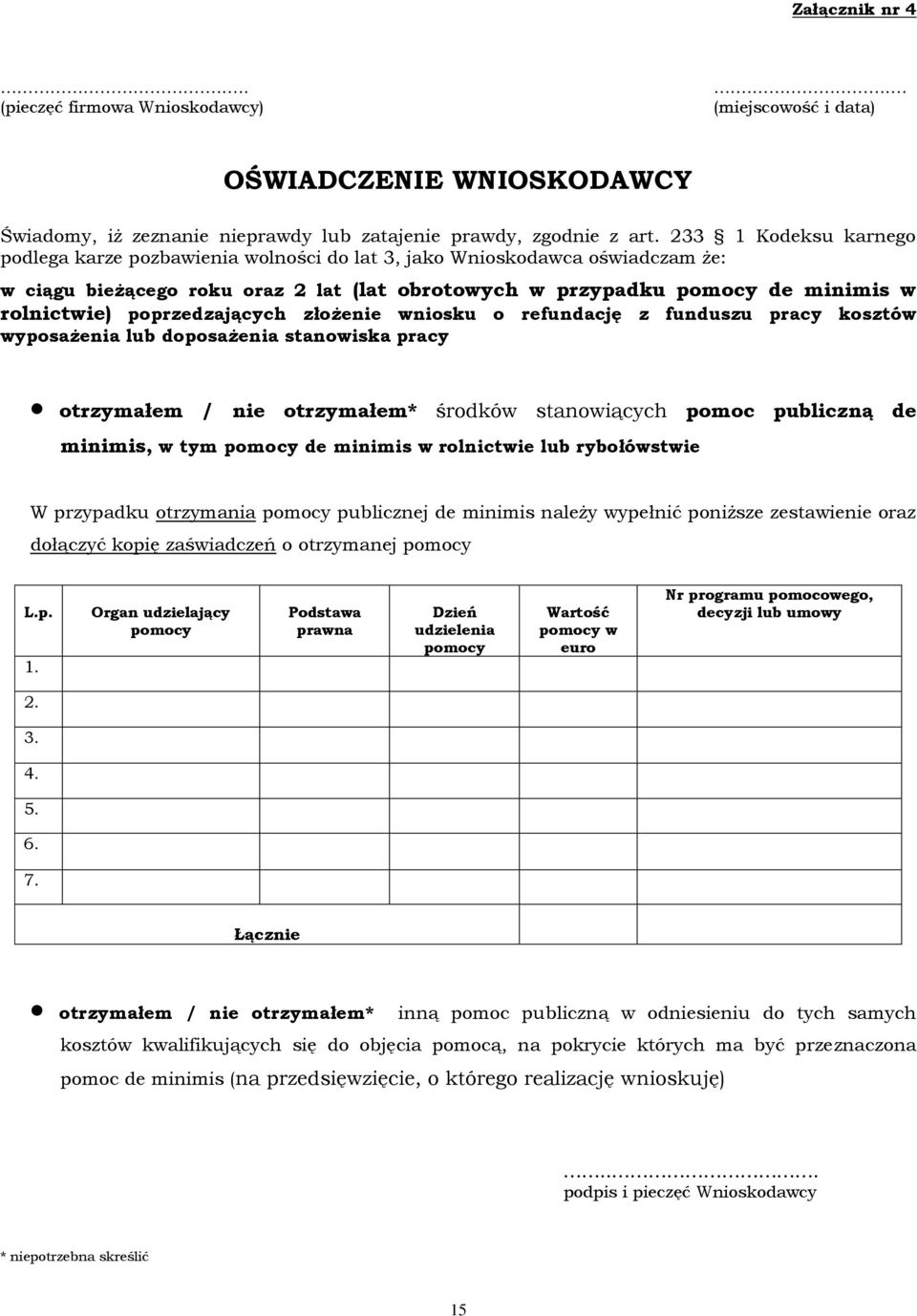 poprzedzających złożenie wniosku o refundację z funduszu pracy kosztów wyposażenia lub doposażenia stanowiska pracy otrzymałem / nie otrzymałem* środków stanowiących pomoc publiczną de minimis, w tym
