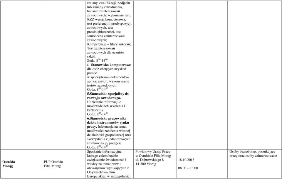 Stanowisko komputerowe dla osób chcących uzyskać pomoc w sporządzaniu dokumentów aplikacyjnych, wykonywanie testów zawodowych. Godz. 8 00-14 00 5.Stanowisko specjalisty ds. rozwoju zawodowego.